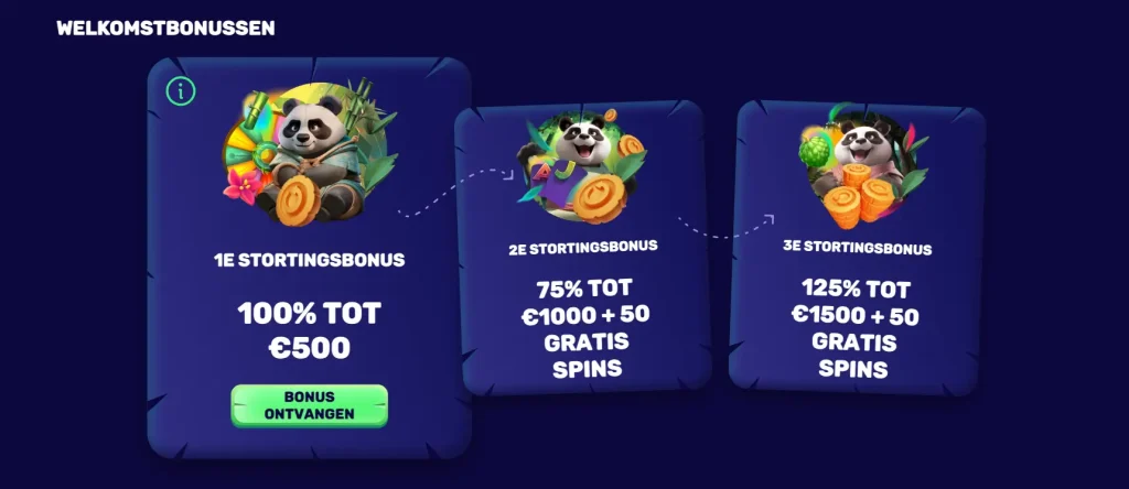 Spin Panda welkomstpakket - afbeelding van de podia